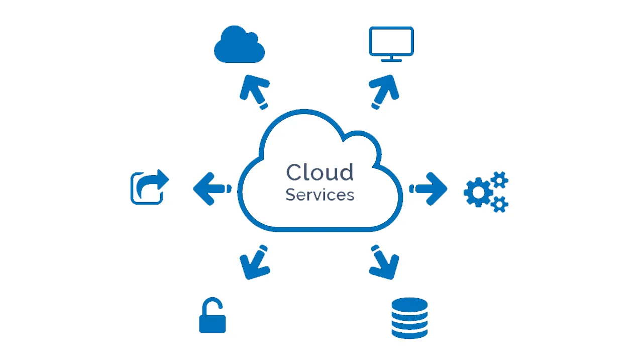 pros-and-cons-of-cloud-services-for-small-businesses