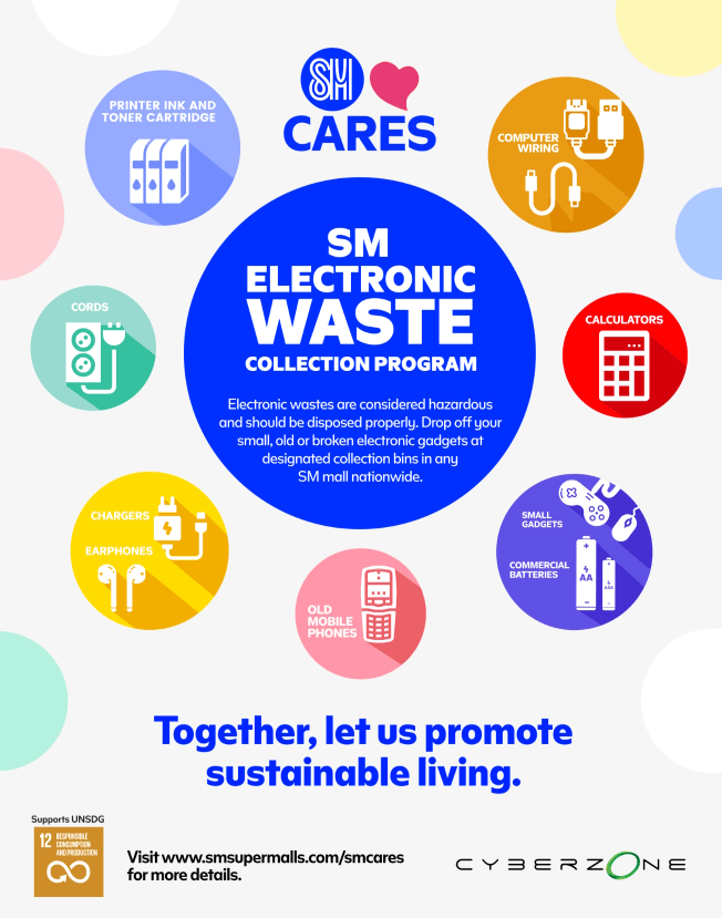 SM Cares Campaign infographic about recycling electronics